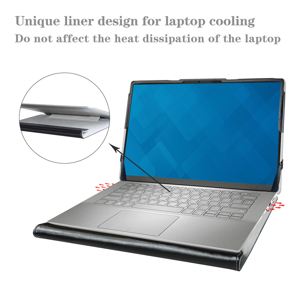 Ốp lưng bảo vệ toàn diện PU ASUS ZenBook14 S14 ThinkBook14s Gen2 HP x360 14-dyXXXX