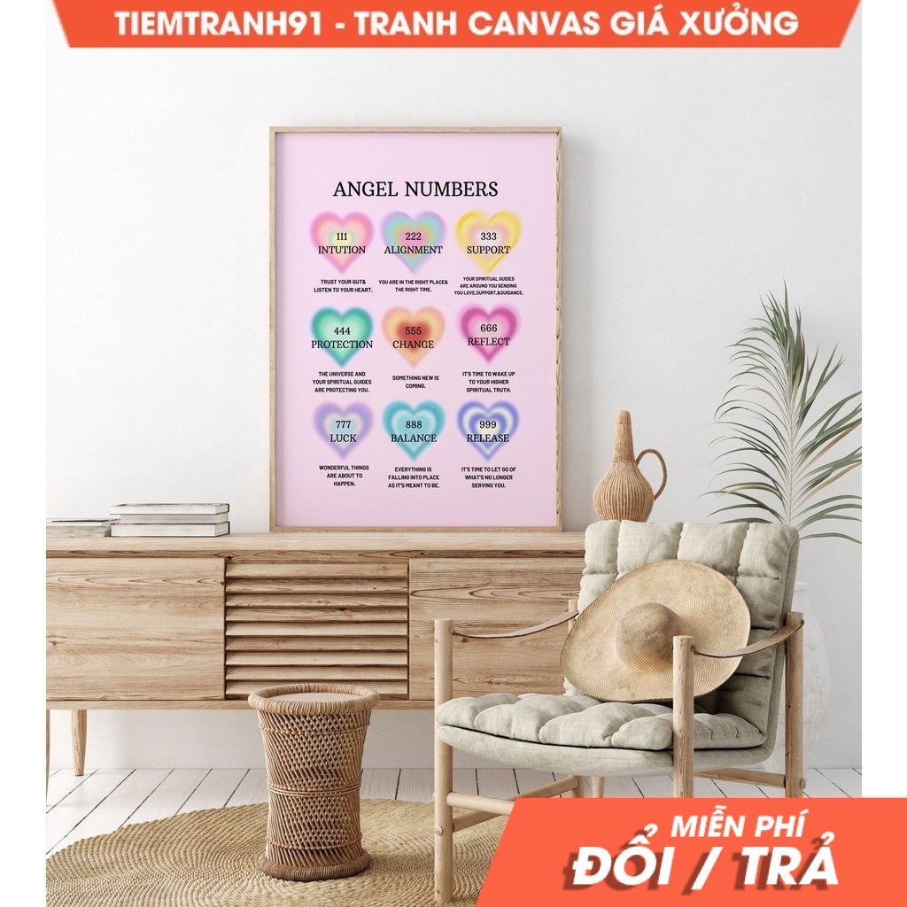 Tranh treo tường Angel numbers, angel numbers pastel,Pastel Room Decor,Dorm Decor, aesthetic room de
