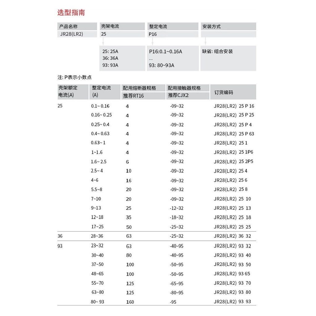 Rơle quá tải nhiệt JR28-25 36 Rơle nhiệt LR2-D13 D23 D33 Bảo vệ quá tải động cơ