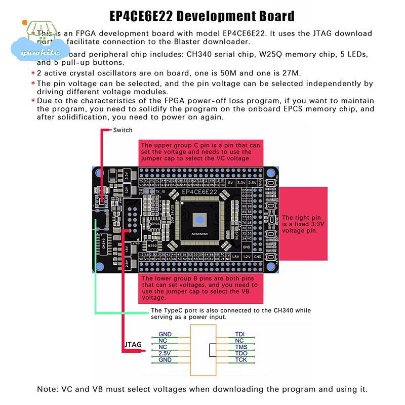 [LI] 1 Bảng Hệ Thống FPGA Core Board Altera CycloneIV EP4CE6E22C8N Ban Phát Triển [IE]