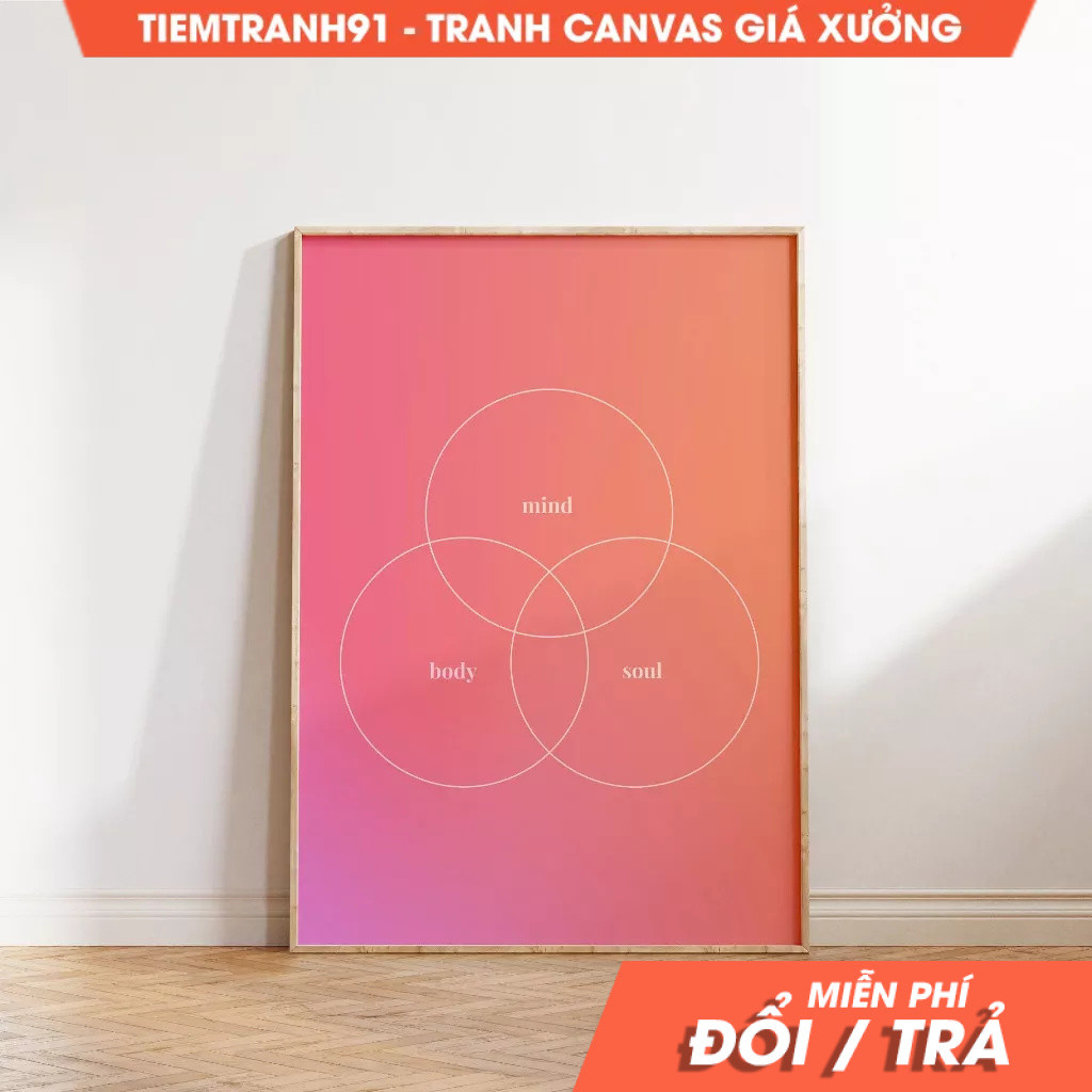 Tranh treo tường, Aura Poster, Spiritual Wall Art, Gradient, Angel Numbers, Affirmation Wall Art. (1