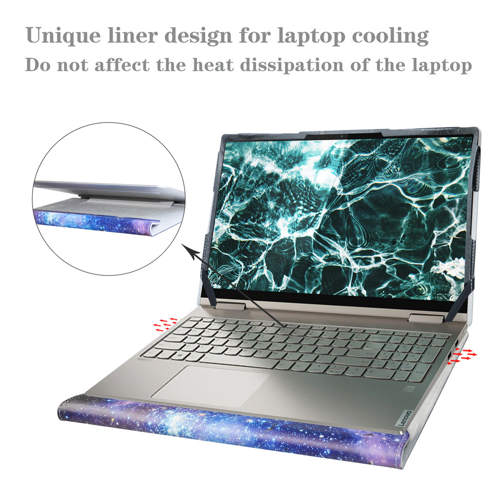 Bao Da PU Bảo Vệ Toàn Diện Cho Dell 15 DC15250 & Pro 15 Essential PV15250 PV15255