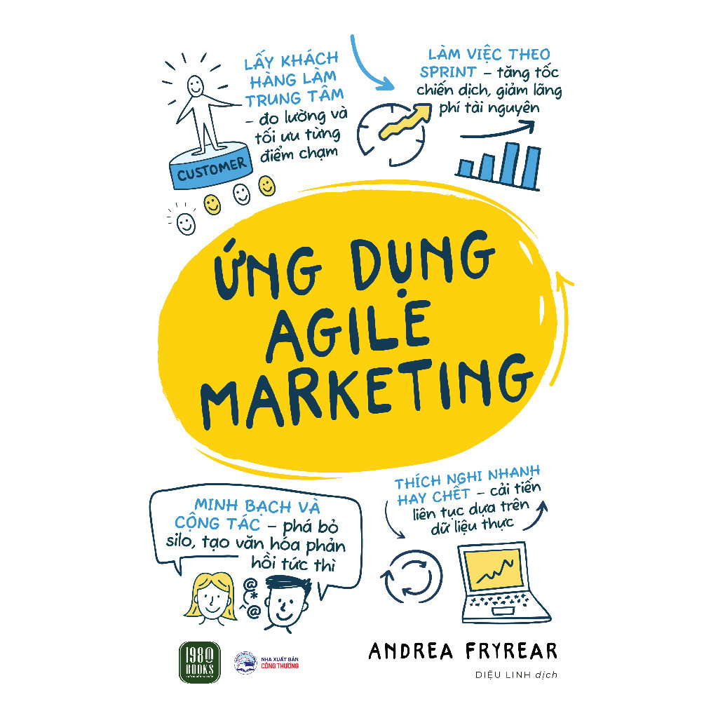 Sách - Ứng Dụng Agile Marketing