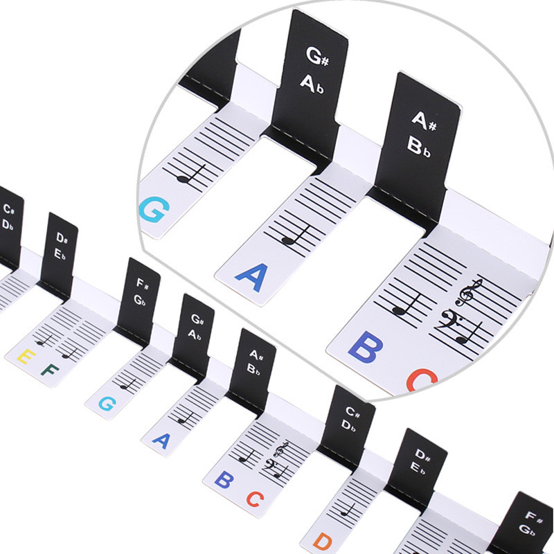 Miếng Dán Bàn Phím Đàn Piano Không Dính Miếng Dán Đàn Piano 88 Phím 61 Phím Miếng Dán Bàn Phím Piano