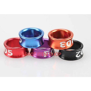 Nhẫn nhôm đeo chân chim choè lửa , chào mào (size số 4)