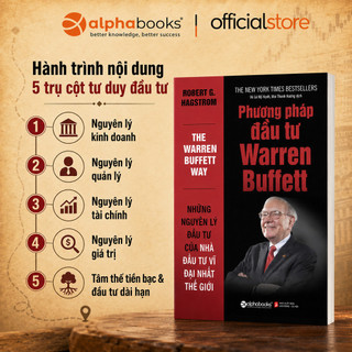 Sách - Phương pháp đầu tư Warren Buffett