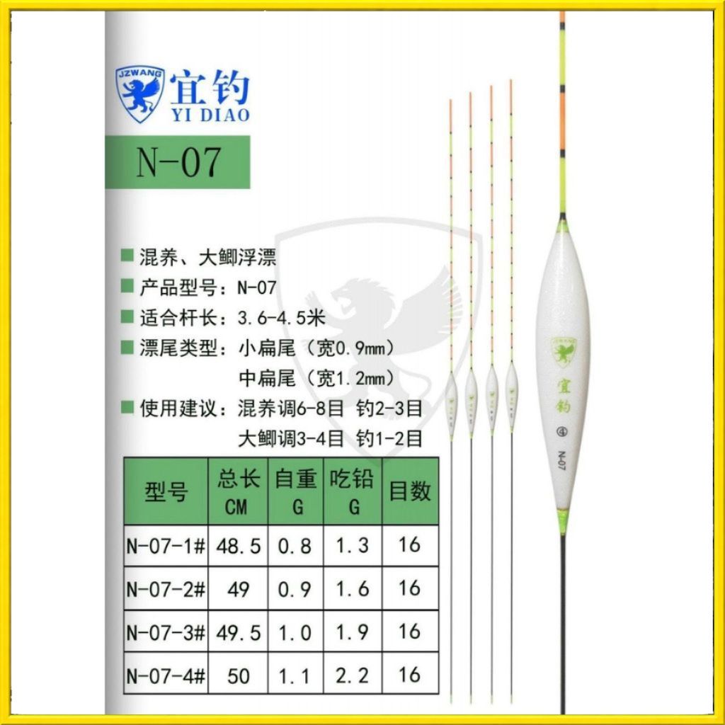 Phao Nghi Điếu N07 ( Nano )