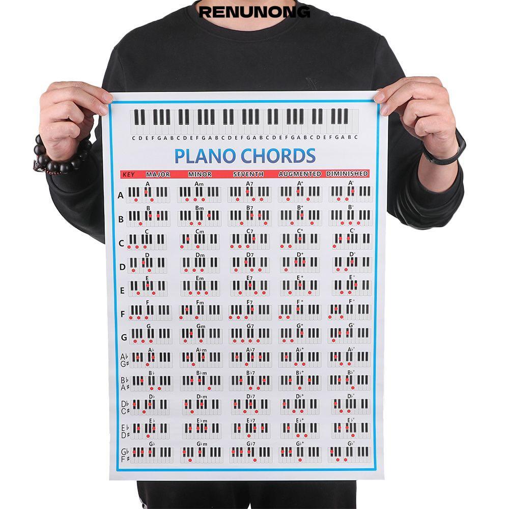 RENUNONG Tablature Piano Chords Biểu đồ hợp âm lớn 2 kích cỡ 88 Key Beginner