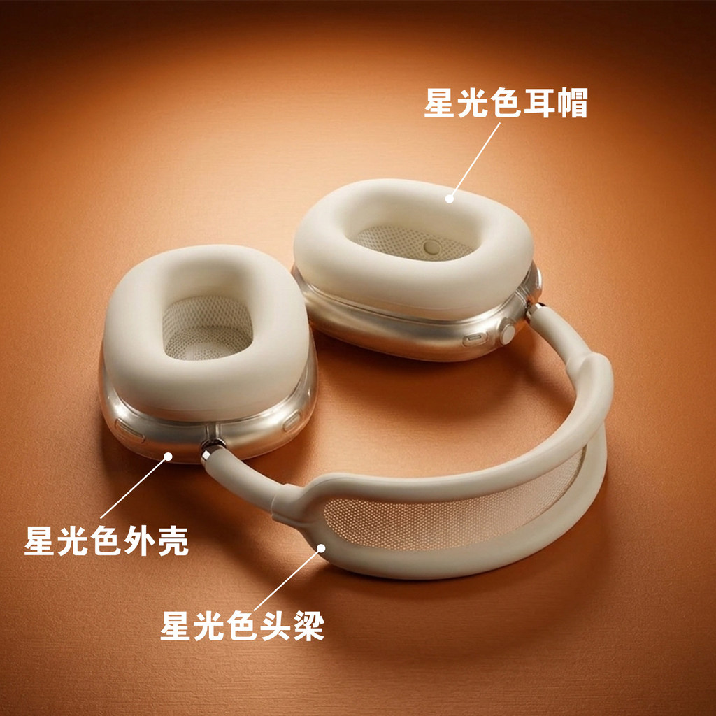 Thích hợp cho hộp bảo vệ airpod max2 Bộ ba mảnh TPU trong suốt Hộp đựng tai nghe Apple Earmuffs Đầu 