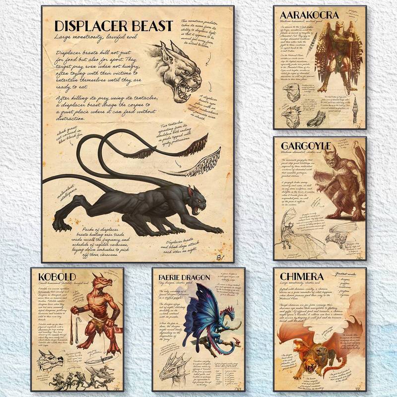 DND Quái Vật Phác Thảo Canvas Treo Tường Nghệ Thuật Vintage D & D Sinh Vật Hướng Dẫn Sử Dụng Poster 