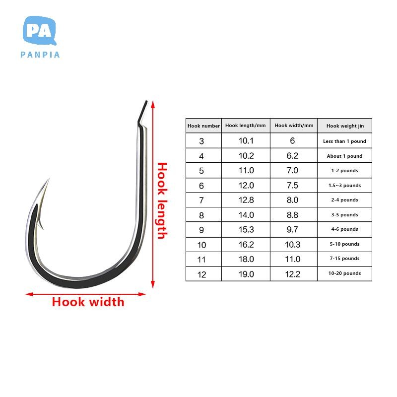 [NBI] 70 / 100 Chiếc Móc Lớn Đóng Hộp Kim Loại Chống Rỉ Sét Bent Line Pay Isni 3-12 # Barb Hook Có L