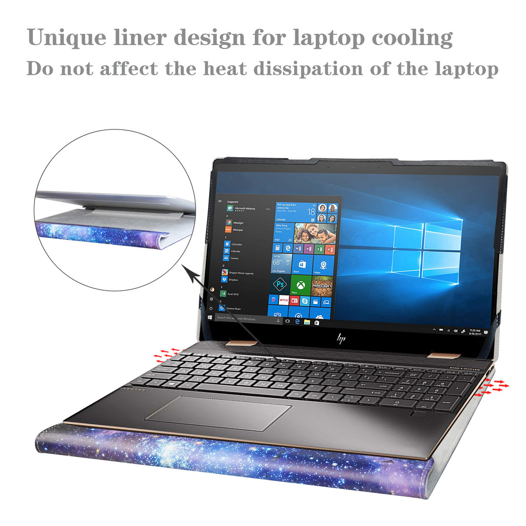 Ốp lưng PU Full Protect Asus VivoBook 15 OLED, LG gram 15 Nhiều mẫu