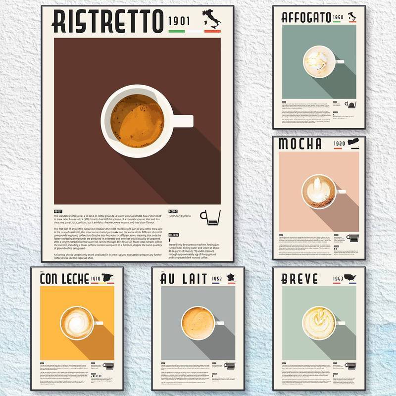 Các Loại Cà Phê Canvas Treo Tường Nghệ Thuật Bộ Retro Tối Giản Ristretto Affogato Mocha In Cho Nhà B