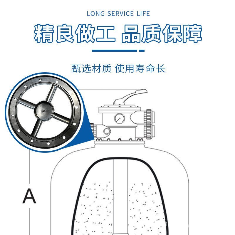 Bể Bơi Bể Cát 7cm Cát Hướng Dẫn Bàn Cát Thạch Anh Đảo Ngược Bàn Cát Bể Bơi Xử Lý Nước Lọc Cát Phụ Ki