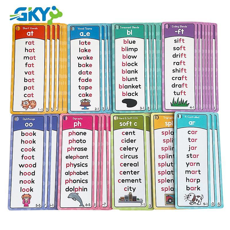 Danh sách từ GKY Phonics, 117 nhóm Danh sách cột từ ngữ âm, Dụng cụ hỗ trợ giảng dạy xây dựng từ vựn