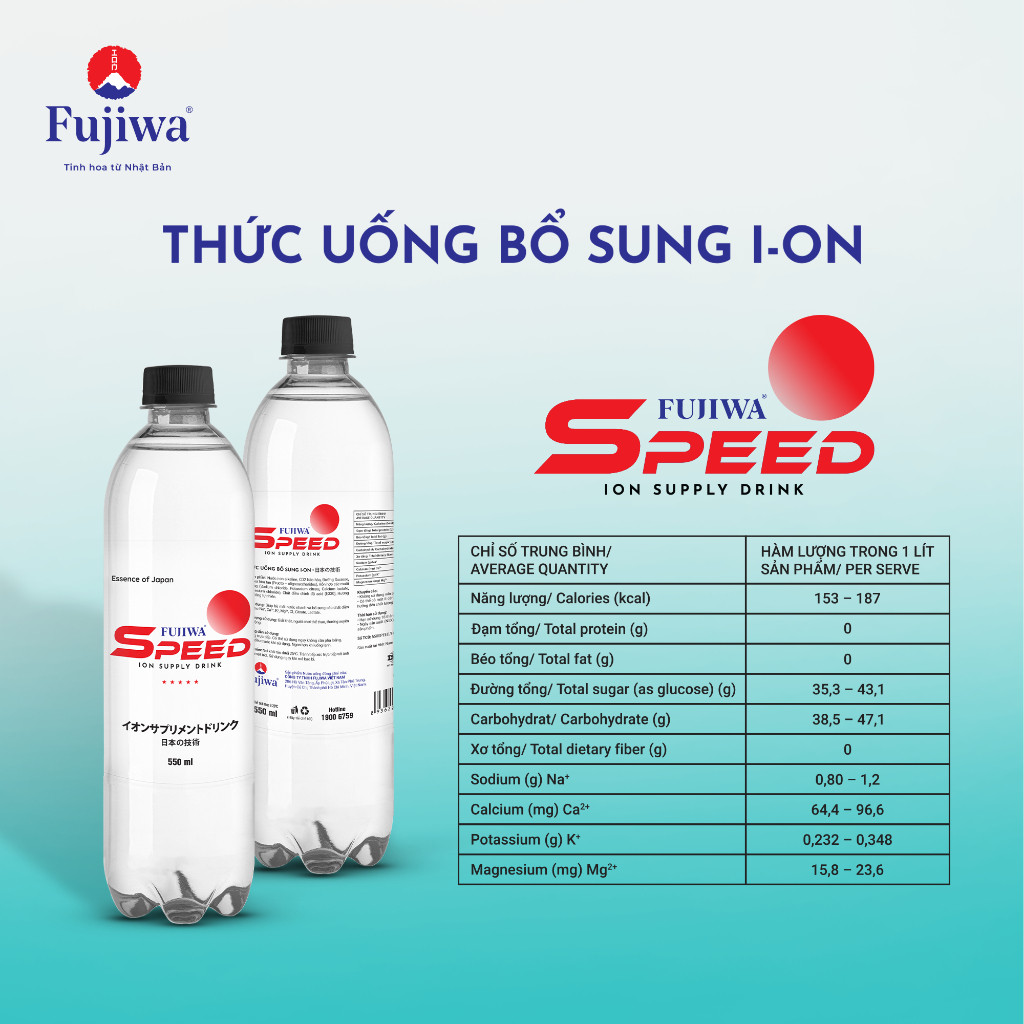 [Thùng 24 Chai] Fujiwa Speed 550ml - Nước uống bổ sung ion bù điện giải, bù khoáng cho tập thể thao