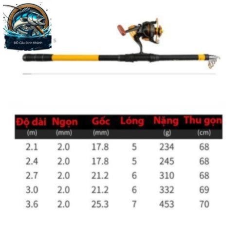 Bộ Cần Câu Cá Đại Lý Đồ Câu Cá Huntman Máy Câu LC7000 Tặng Kèm Phụ Kiện