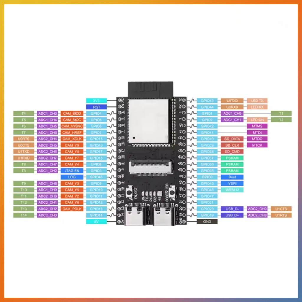 KIT ESP32-S3 N16R8 Cam board OV3660, OV5640 có khe thẻ nhớ