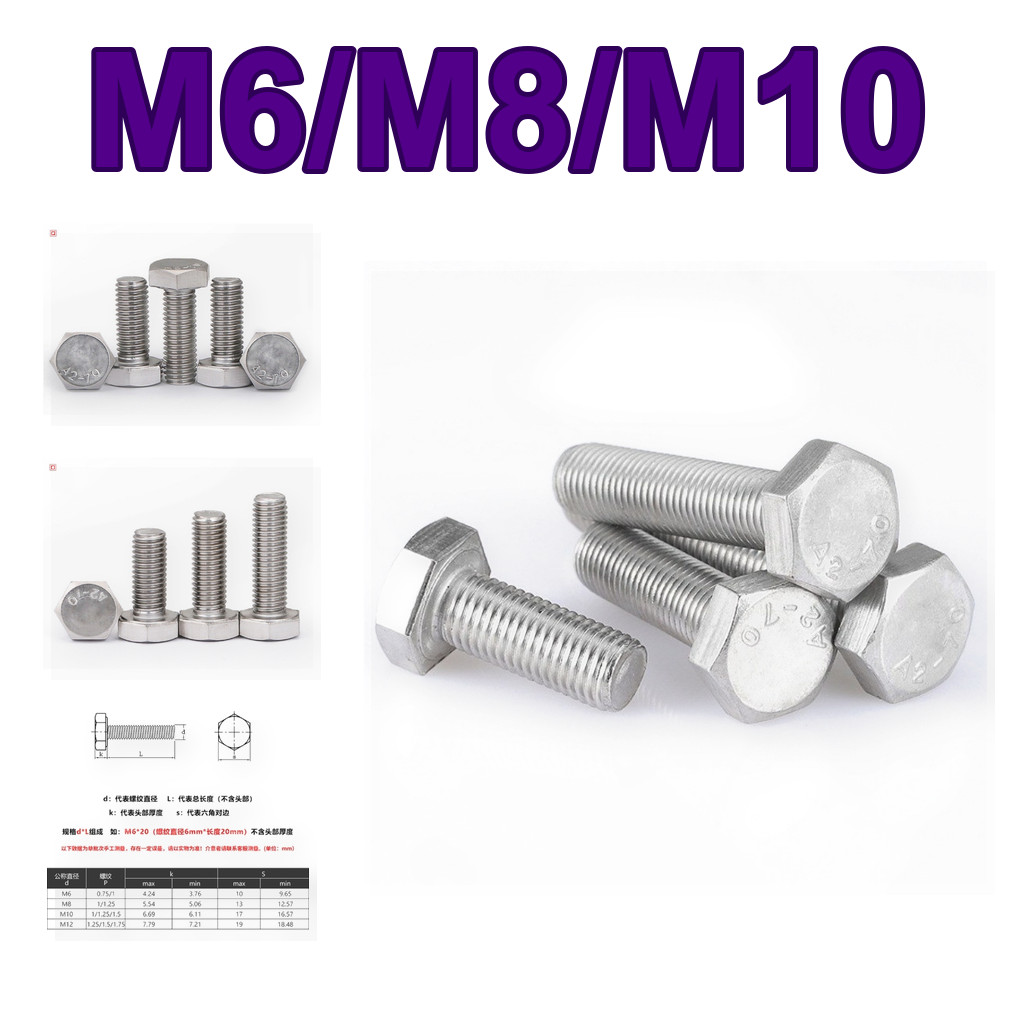 Bu lông lục giác ngoài ren mịn INOX 304 M6*0.75*10 M6*0.75*12 M6*0.75*16 M6*0.75*20 M6*0.75*25 M6*0.