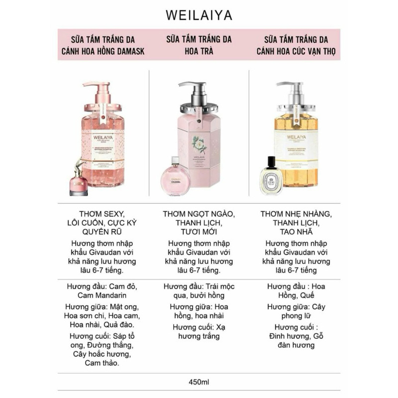 [HÀNG CÔNG TY] Gel tắm trắng da Weilaiya | Sữa tắm cánh Hoa hồng tươi Weilaiya