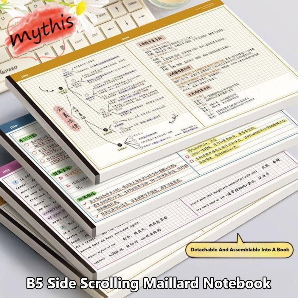 [MYTHIS] 20 Tờ / Sách B5 Notebook, Notepad B5 ngang, Miếng ghi nhớ viết có thể xé được đơn giản Học 