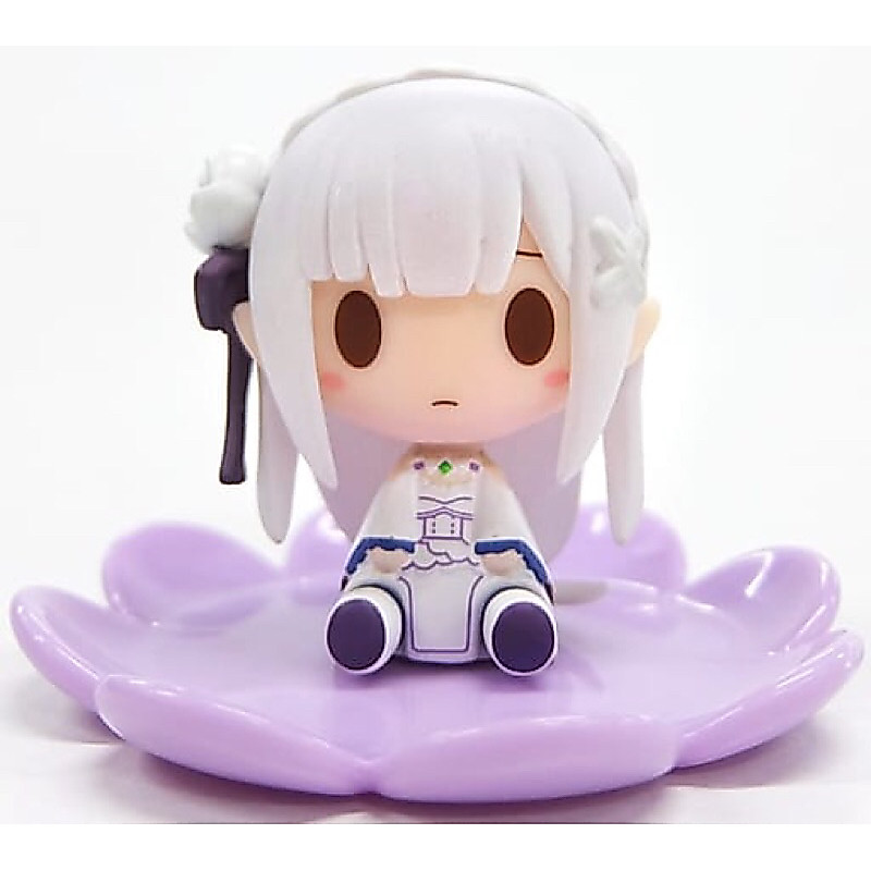 Mô hình Emilia Re: Zero