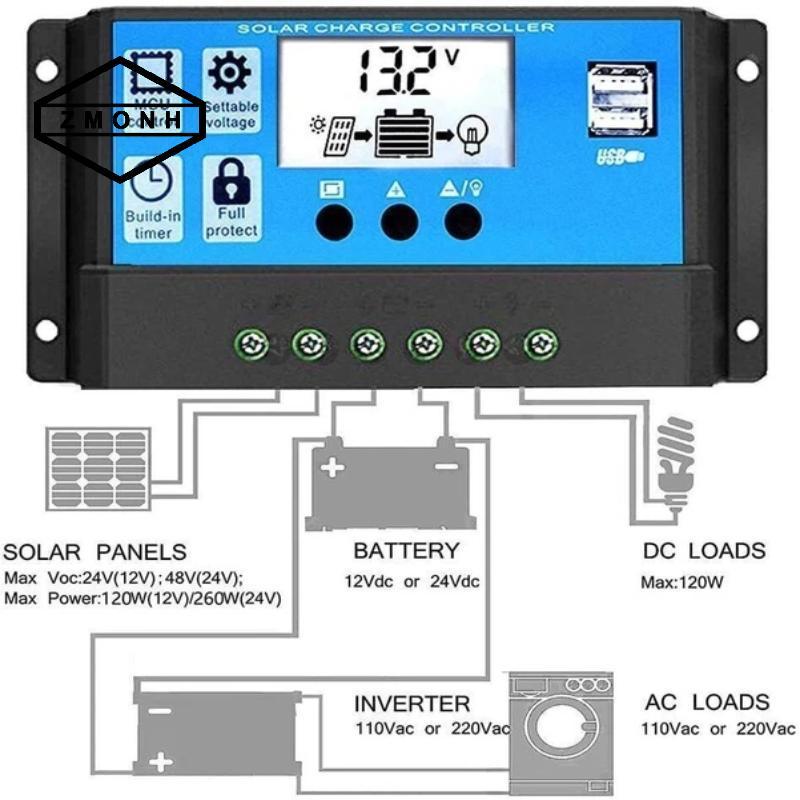 Bộ điều khiển sạc năng lượng mặt trời ZMONH Bảng điều khiển năng lượng mặt trời 10A / 30A Bộ điều kh