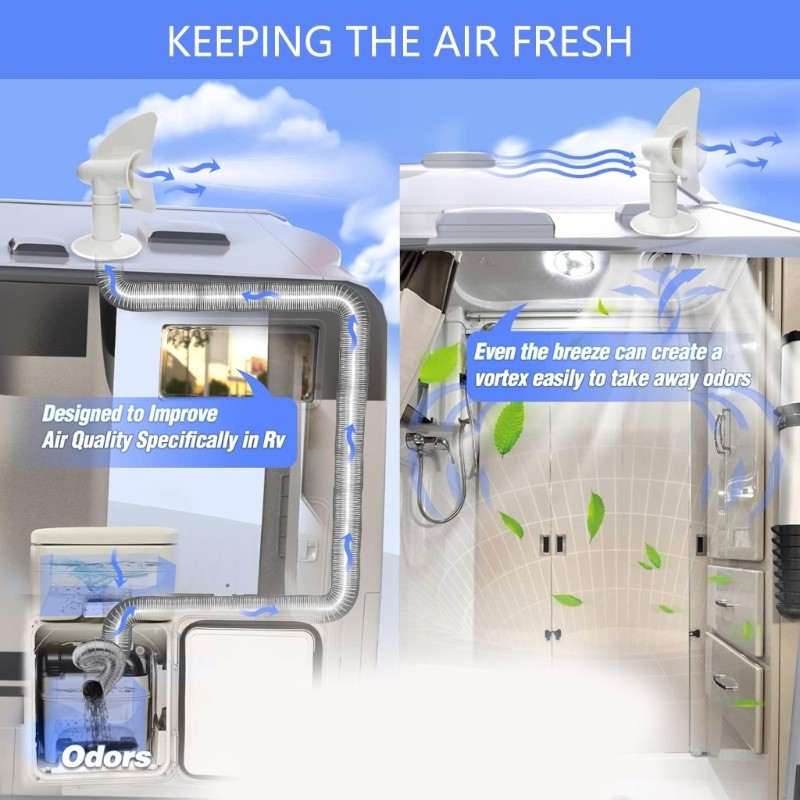 QUIM Nhựa RVs Thoát Nước Nắp Thông Gió Xoay 360 Thiết Kế Chống Rò Rỉ Cống Lỗ Thông Hơi Bao Thích Hợp