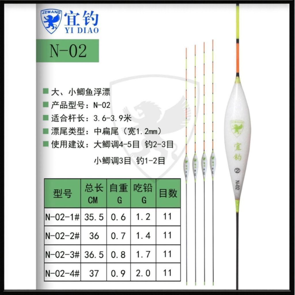 Phao Nghi Điếu N02