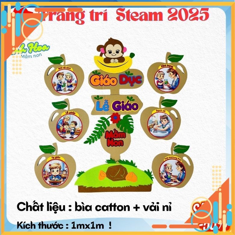 giáo dục lễ giáo mầm non ,Tranh góc Steam , Steam mầm non , Tranh góc , góc stream mầm non,