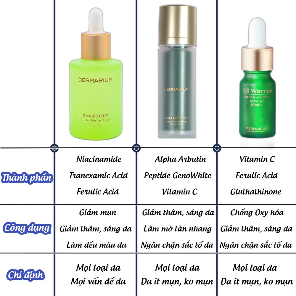 Ảnh 2 của Serum Dermarium Omnipotent, Silver Moonlight, R.S Warrior tinh chất giảm thâm, sáng da 10ml, 30ml