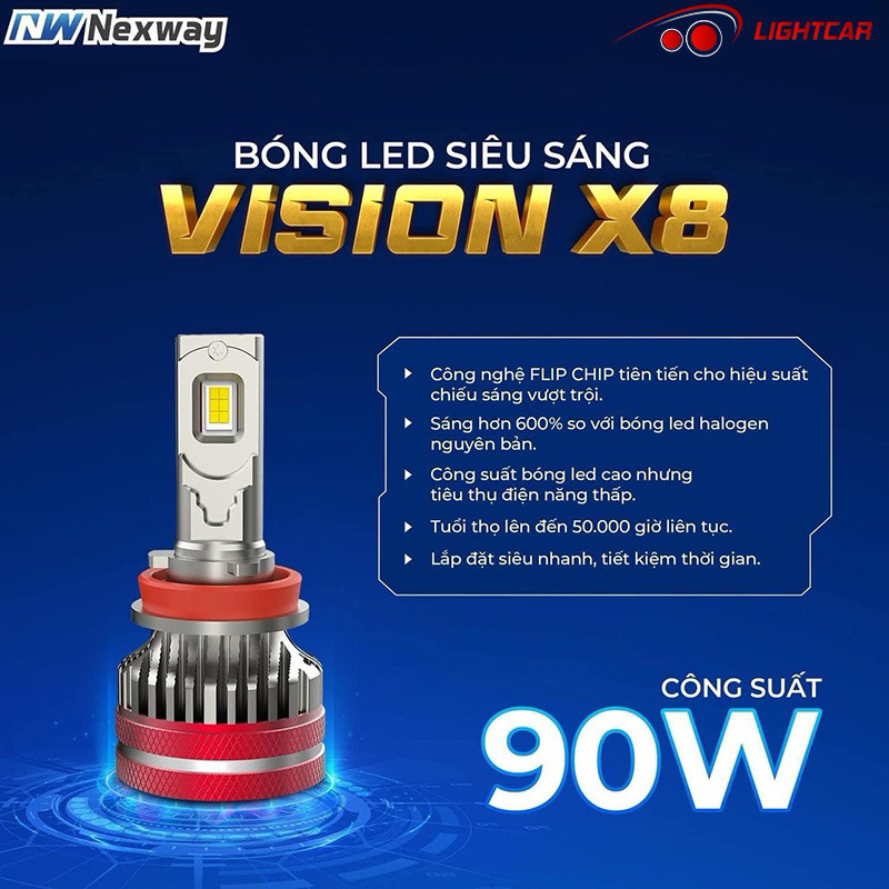 Bóng Led Vision X8 90W Siêu Sáng Đủ Các Chân Bóng