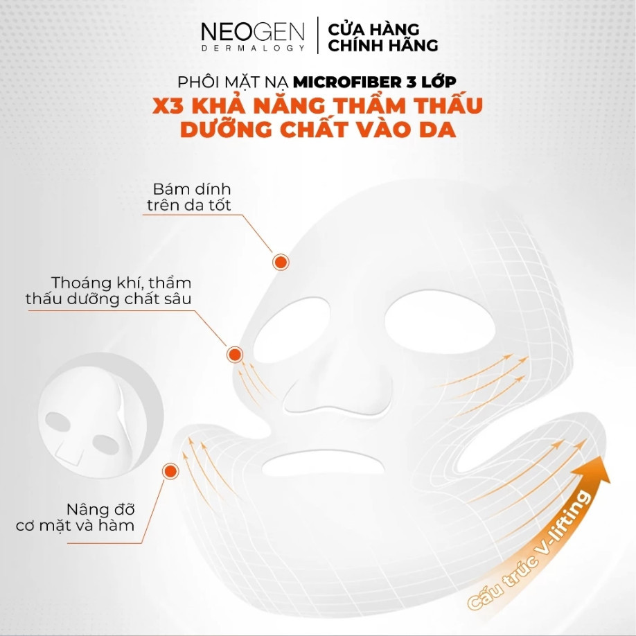 Ảnh 4 của Mặt nạ Neogen Serum x3 dưỡng trắng mờ thâm Vita C Mask 28g/miếng