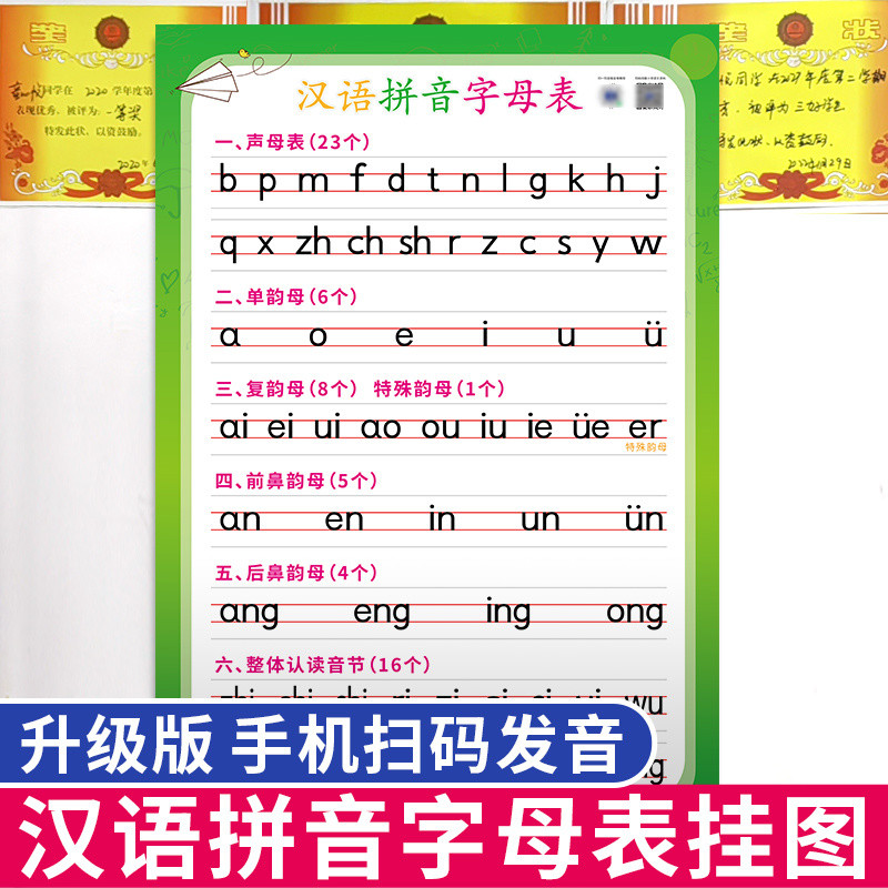 Pinyin Biểu Đồ Tường Trường Tiểu Học Trung Quốc Pinyin Bảng Chữ Cái Dán Tường Trẻ Em Ao Nữ Nữ Tự Nhi