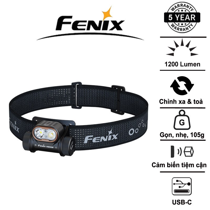 Đèn pin đội đầu Fenix HM55R – Đèn đội đầu 2 nguồn sáng - sáng 1200lm, chiếu xa 175m