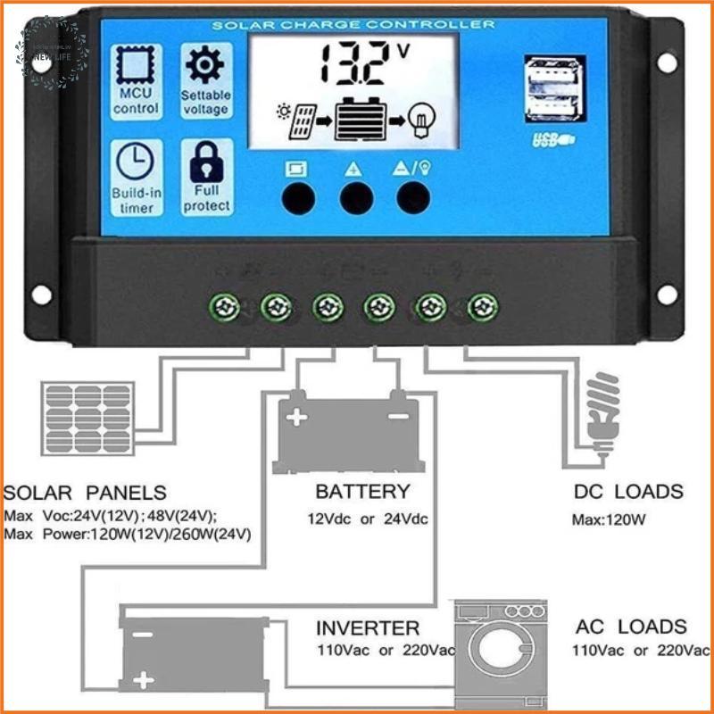 [LS] Bộ điều khiển sạc năng lượng mặt trời 10A / 30A Bảng điều khiển năng lượng mặt trời Bộ điều khi