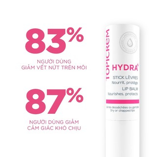 Son dưỡng môi Topicrem Hydra+ Lip Balm 4g