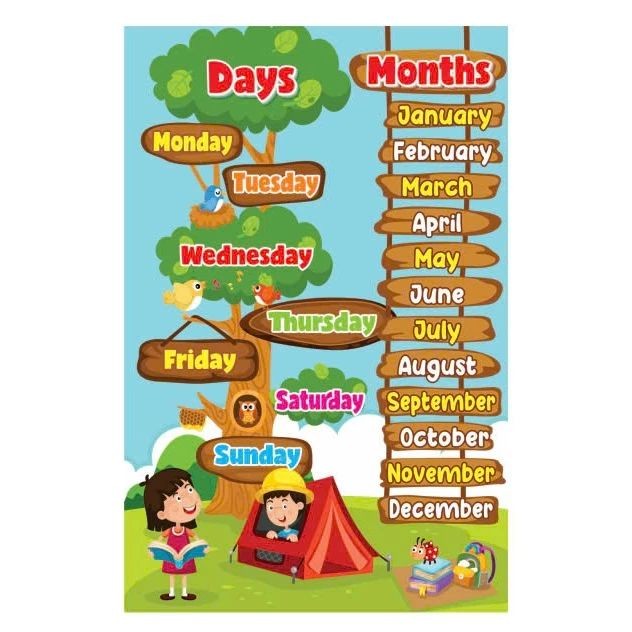 Decal Trang Trí Phòng Tiếng Anh – Chủ Đề Days And Months – Decal Trang Trí Lớp Học Mầm Non, Tiểu Học