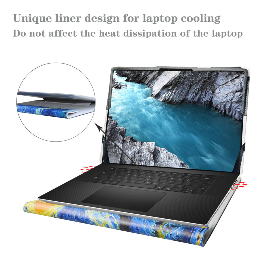 Ốp lưng bảo vệ toàn diện PU Dell XPS 17 9700-9730, Precision 5760-5780