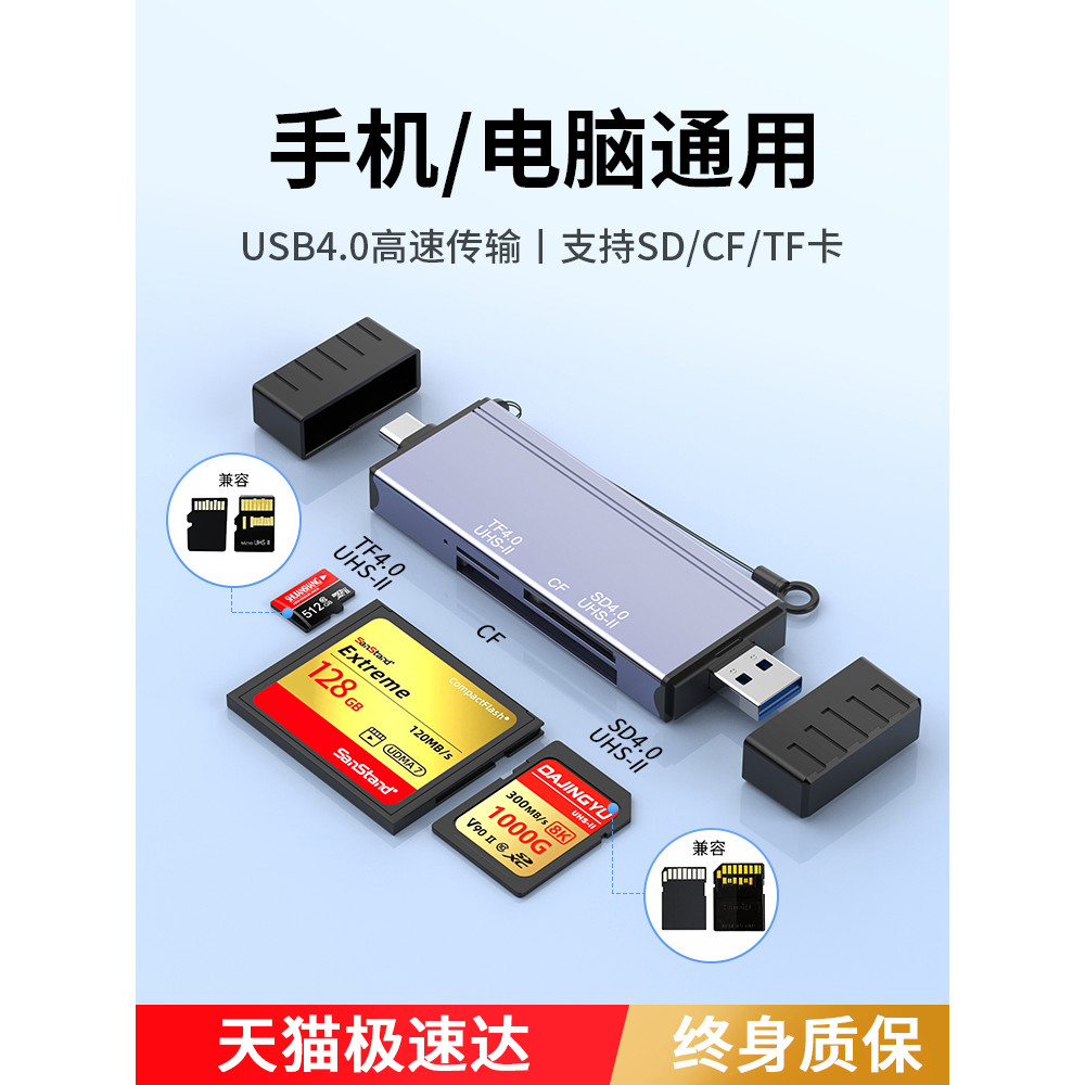 Đầu đọc thẻ Tất cả trong một Đĩa cát đa năng sd Thẻ nhớ tf Thẻ nhớ USB4.0 typec tốc độ cao sang Cano
