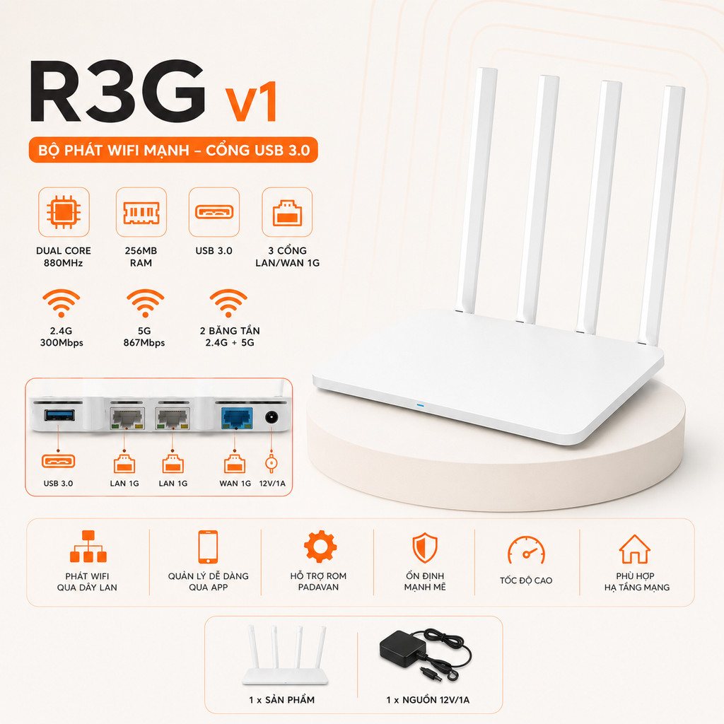 Bộ Phát  Wifi Xiaomi router 3G R3G V1 băng tần kép Wan Lan gigabit AC1200,USB 3.0