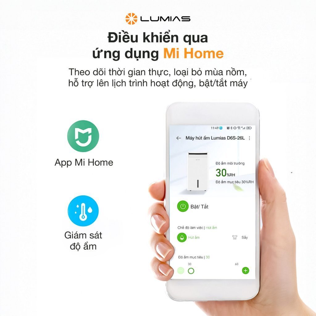 Máy Hút Ẩm Thông Minh Lumias D6S-12L D6S-20L Kết Nối App Mi Home Cho Phòng 25-50m² | BigBuy360 - bigbuy360.vn