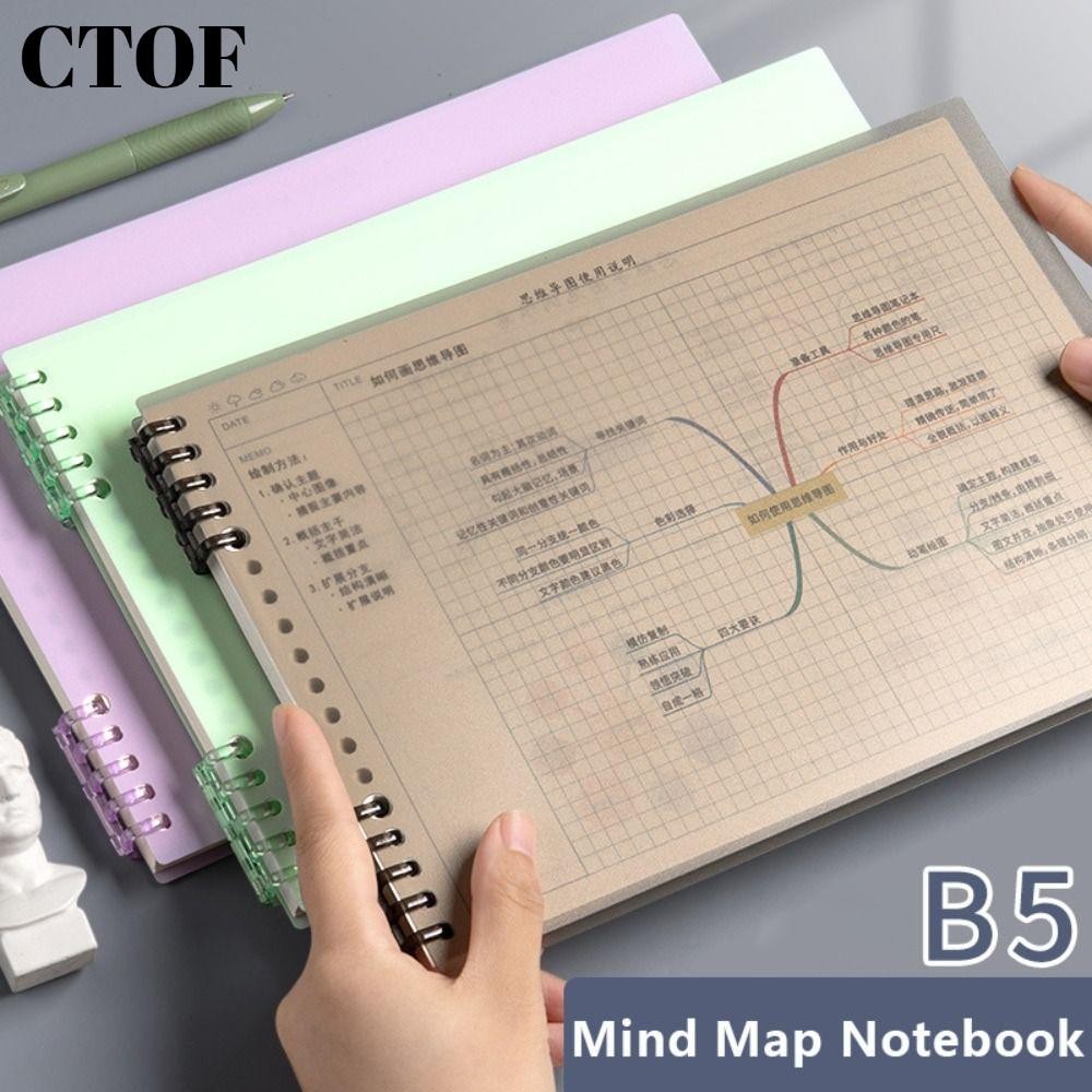 Sổ tay tâm trí CTOF, Notepad rời lá rời có thể tháo rời, Sổ ghi chú Nhật ký B5 B5 Notepad Học sinh