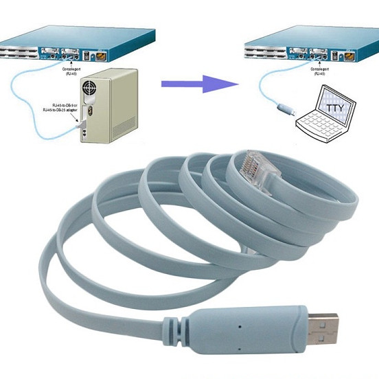 Dây cáp lập trình console Cisco RJ45 to USB