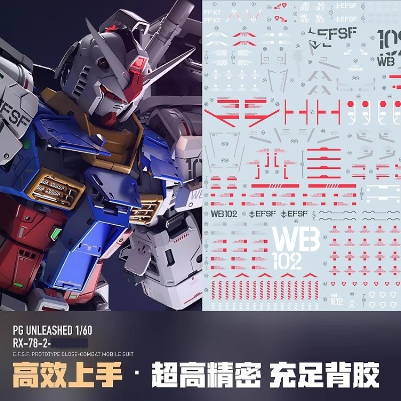 LNX Trượt Nước Miếng Dán PG Unleashed 1 / 60 RX-78-2 PGU 2.0 Giấy Decal Độ Chính Xác Cao DIY