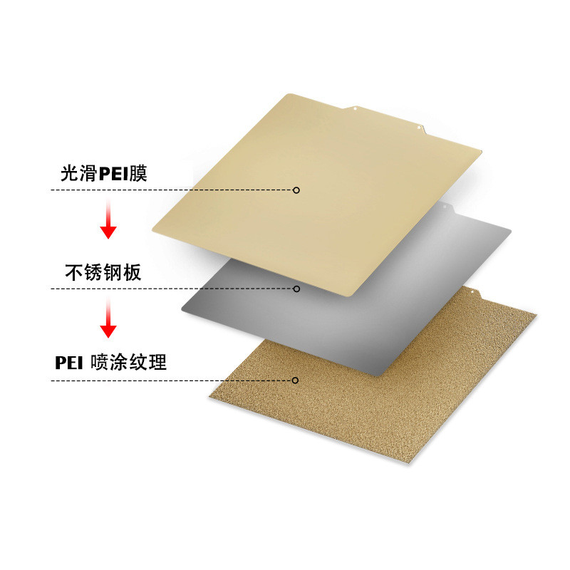 Phụ kiện máy in 3D PEI Tấm in phun pei Tấm thép lò xo Phim in hai mặt PEI In giường nóng