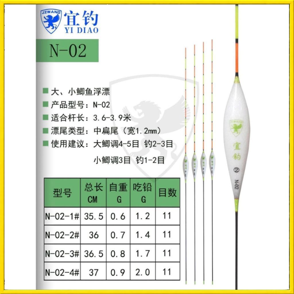 Phao Nghi Điếu N02
