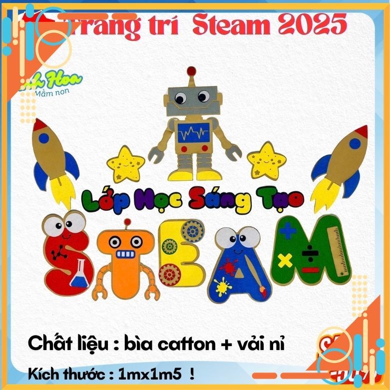 Chữ steam trang trí mầm non, Steam mầm non , Tranh góc , góc stream mầm non, tranh dán tường, trang 