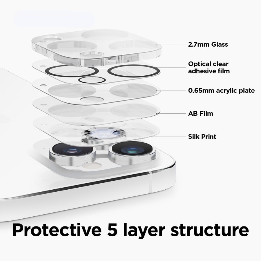 Kính cường lực bảo vệ camera sau mạnh mẽ cho iPhone Air 11 12 13 14 15 16 17 Pro Max 12 13 Mini 14 15 16 Plus | BigBuy360 - bigbuy360.vn