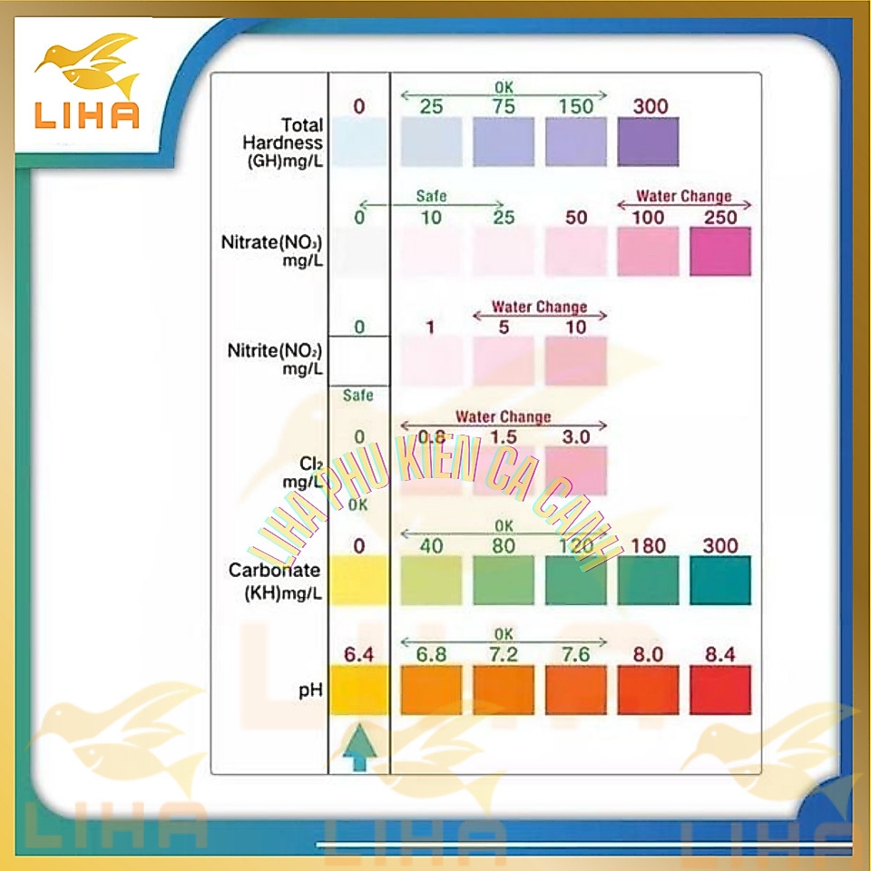 Gói Que thử nước bể cá VOONLINE 6 in 1 VL425, Test kit nước thủy sinh đo PH, Nitrit, Nitrat, GH, KH,